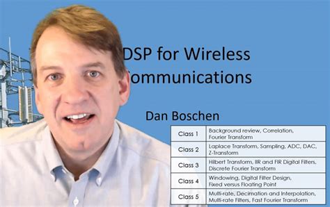 DSP Learning 的图像结果