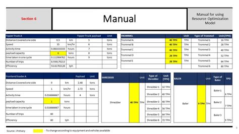 PUM21184 | CEPT - Portfolio