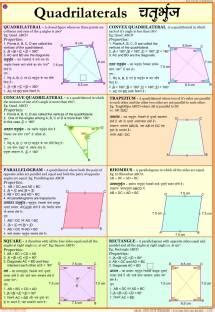 Maths chart - Quadrilaterals Photographic Paper - Educational posters ...