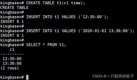 CreateDatabase SharePoint 的图像结果