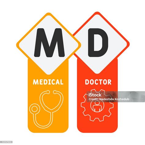 Md Medical Doctor Acronym Stock Illustration - Download Image Now - Abstract, Alphabet, Art - iStock
