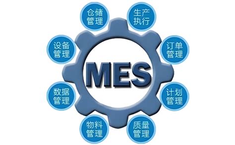 Mes Examples 的图像结果