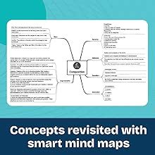 Oswaal ISC Competency Focused Questions Chapter-wise Class-12 Commerce ...