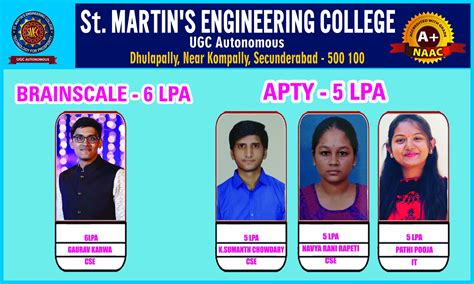 Welcome to SMEC | Best Engineering College in Telangana | Best ...