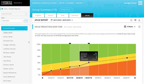 Ai 在线教育 的图像结果