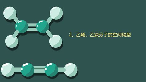 苯分子结构模型（1）_火花学院