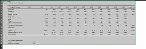Image result for Built Exception in Java