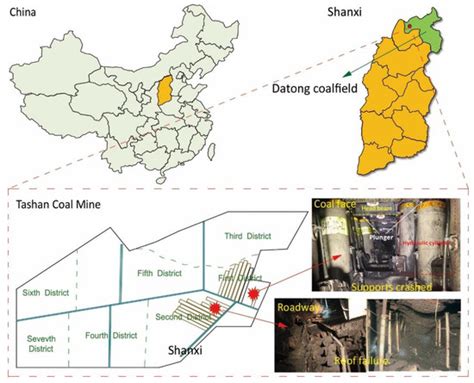 Roof Strata Behavior and Support Resistance Determination for Ultra ...