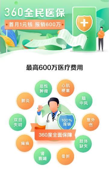 360保险发布首款定制医疗险 联合泰康在线推出360全民医保_中国经济网——国家经济门户