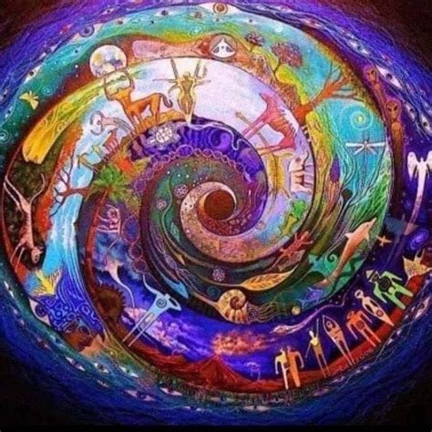Shamanic Journeying and Drumming , 140b Borough Road Wallasey CH44 6NH ...