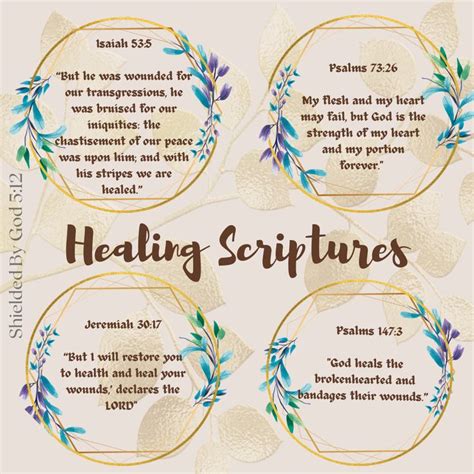 Image result for Healing Scriptures Read Out Loud