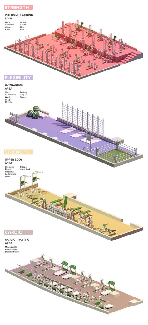 Gym Machine Structure 的图像结果