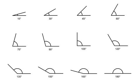 Set of icons from different angles. 15, 30, 45, 60, 75, 90, 105, 120 ...