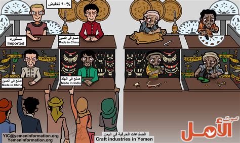 Crafts Industries in Yemen Archives - Sawt Al-Amal