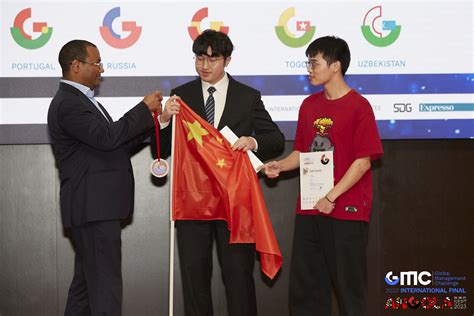 Galeria – GMC – Global Management Challenge