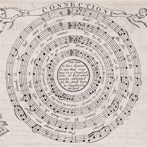 Centuries of Circular Design: From 18th-Century Music Scores to Jupiter ...
