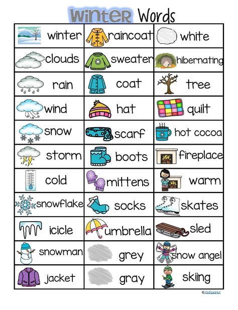 Kindergarten Vocabulary Word List
