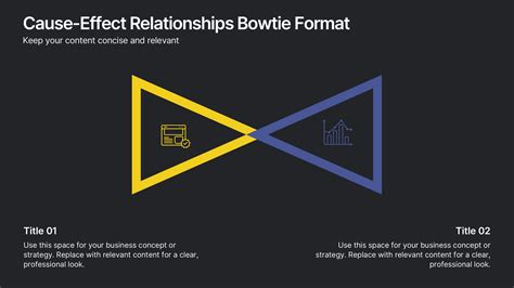 Presentation Format 的图像结果