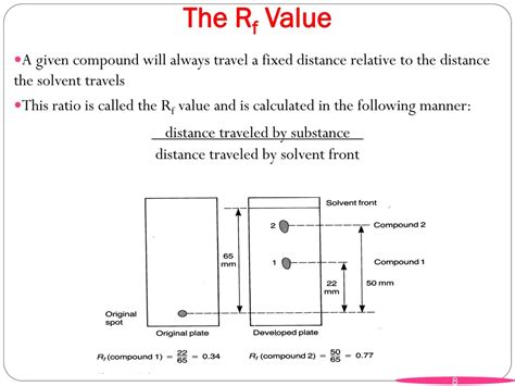 PPT - THIN LAYER CHROMATOGRAPHY PowerPoint Presentation, free download ...