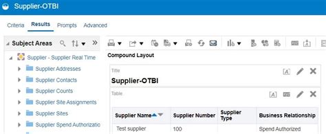 Image result for Obti SQL Query