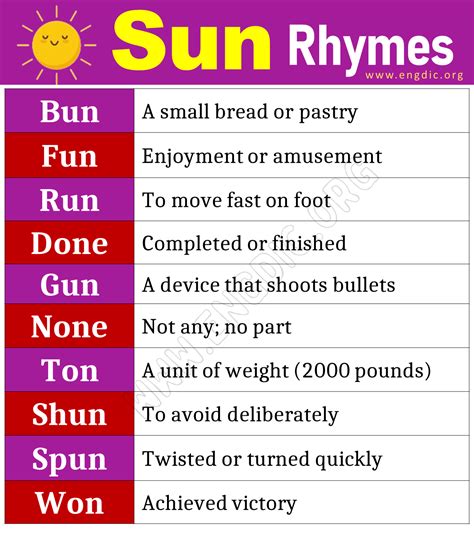 Words that Rhyme with Sun (Sun Rhyme Words) - EngDic
