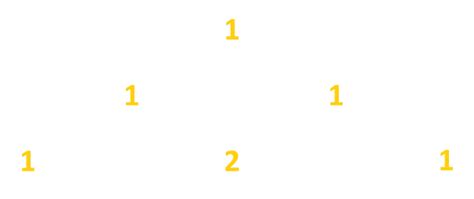 Image result for C Programs for Patterns