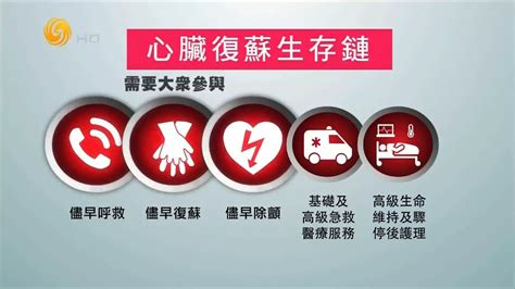 在中国发生心脏骤停，被救活的几率还不到1% - 知乎
