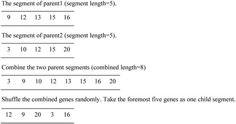 Image result for Crossover Shuffle Tutorial
