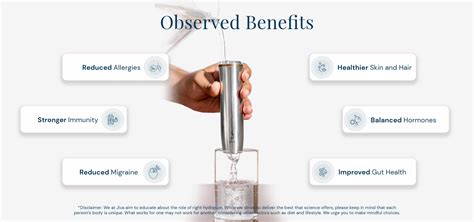 Jiva Water Jiva Water Devices - Fresh, Energized Water for a Healthier You