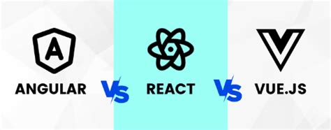 JavaScript Frameworks 的图像结果