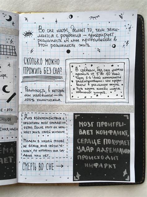 Ежедневник писателя: идеи для страниц — Рина Ушакова | Личные ...