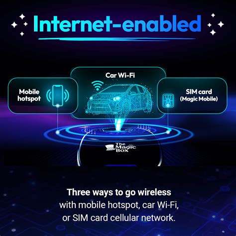 Image result for Magic Box Streaming