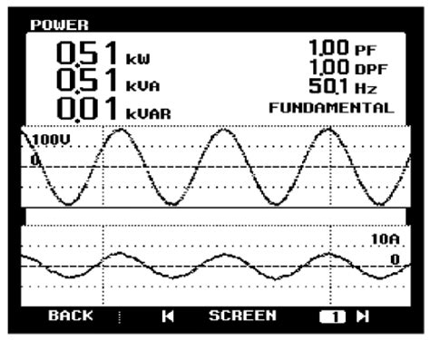Alternative Performance Indices-Based Control Technique for a Unity ...