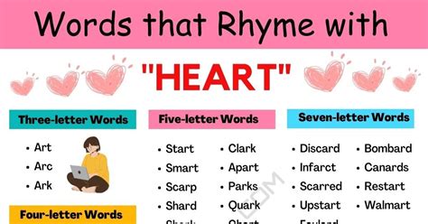 200 Best Words that Rhyme with Heart • 7ESL