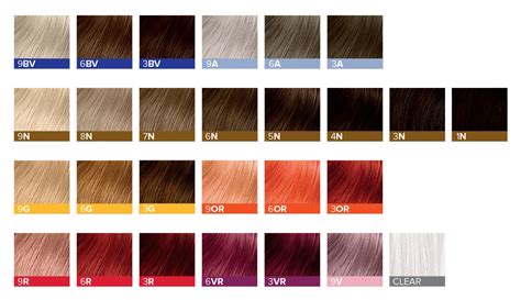 Introducing Our Newest Color Line: The Demi | John Paul Mitchell ...