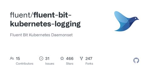 Image result for Fluent Bit Logging