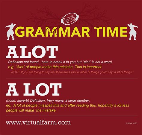 Grammar Time: Alot vs. A lot