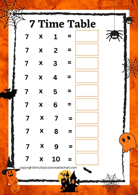 Multiplication Table For 7 at Anna Weathers blog