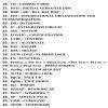 50 full forms of Computer terms. - Brainly.in