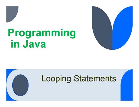 Image result for Looping in Java