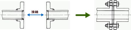 Image result for String Looping in Python