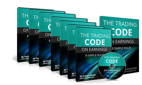 Image result for Trading Code Book