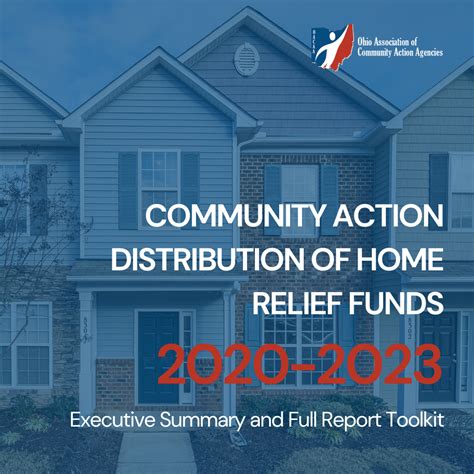 Community Action Distribution of Home Relief Funds 2020-2023 Report ...