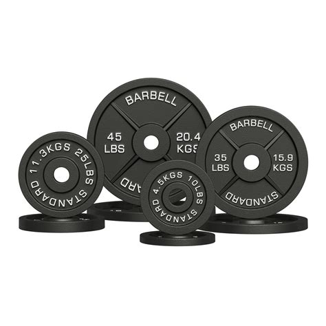 How Much is 3 Plates on Each Side? Understanding Weight Plate Calculat
