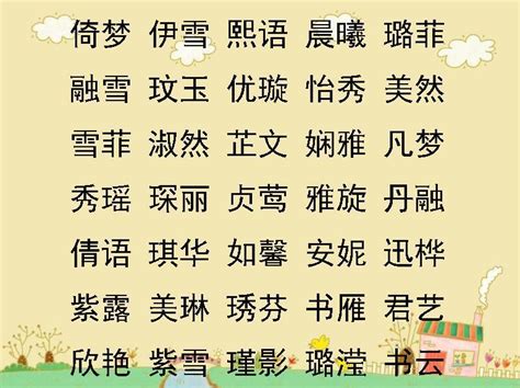 1000个普通女生名字【相关词_100个最好听女生名字文库】 - 随意优惠券