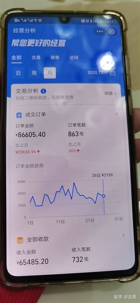 烧烤店月流水24万的统计分析 - 知乎