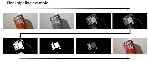 Image result for Detection Code Barre Python