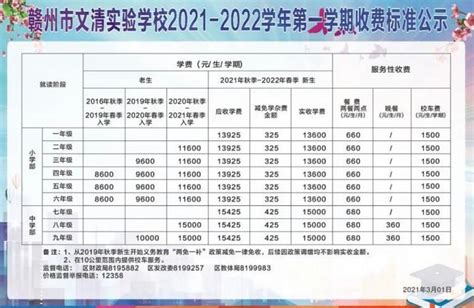 赣州市文清实验学校2023-2024学年收费标准公示 - 江西文钦教育产业集团