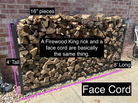 What is a rick of firewood? | Firewood King Tulsa