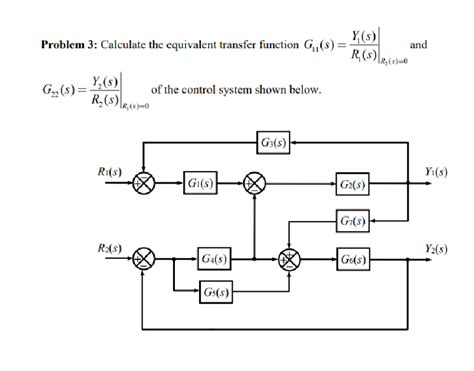 Image result for Transfer Function Using Signal Flow Graph Methods